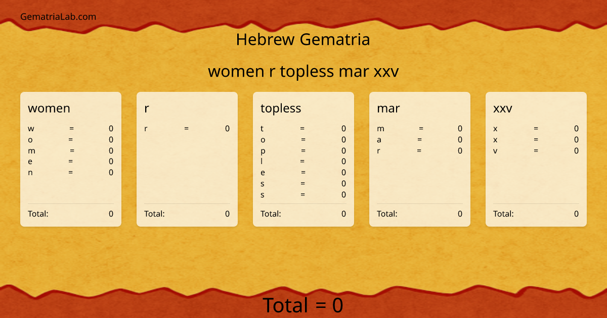 women r topless mar xxv in hebrew Gematria